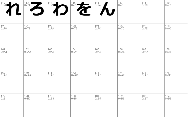 Hiragana TFB