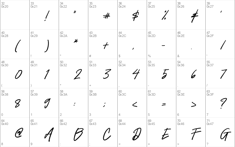 Holland_Signature