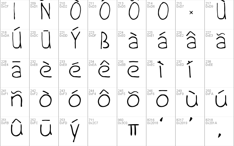 Handschrift Font Free For Personal Commercial Modification Allowed Redistribution Allowed