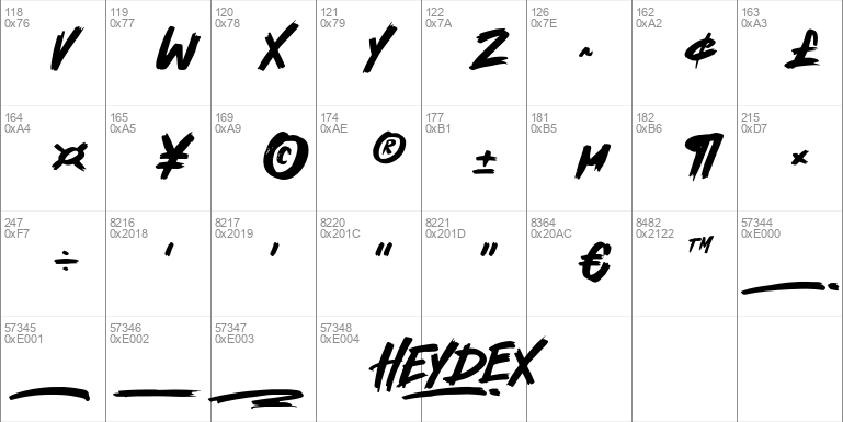 Heydex