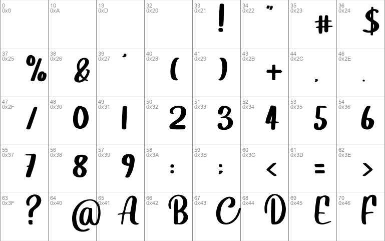 Himsomnia handwritten types