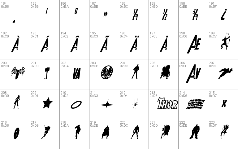 Heroes Assemble Condensed Italic