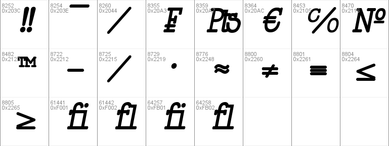 HappyPhantom Font