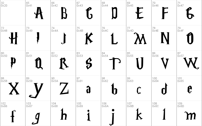 alphabet in harry potter font