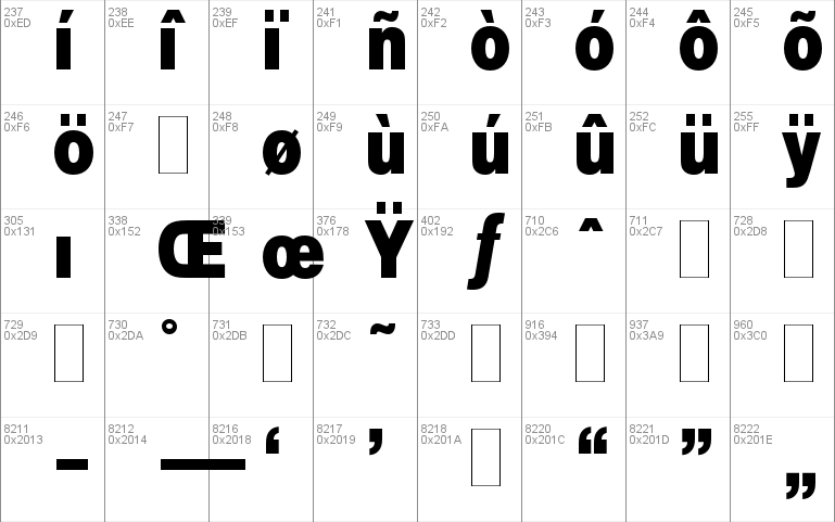 free google font closest to helvetica neue