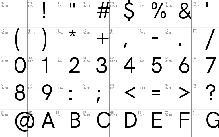 HK Grotesk