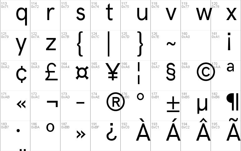 HK Grotesk