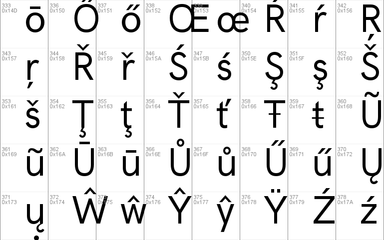 HK Grotesk