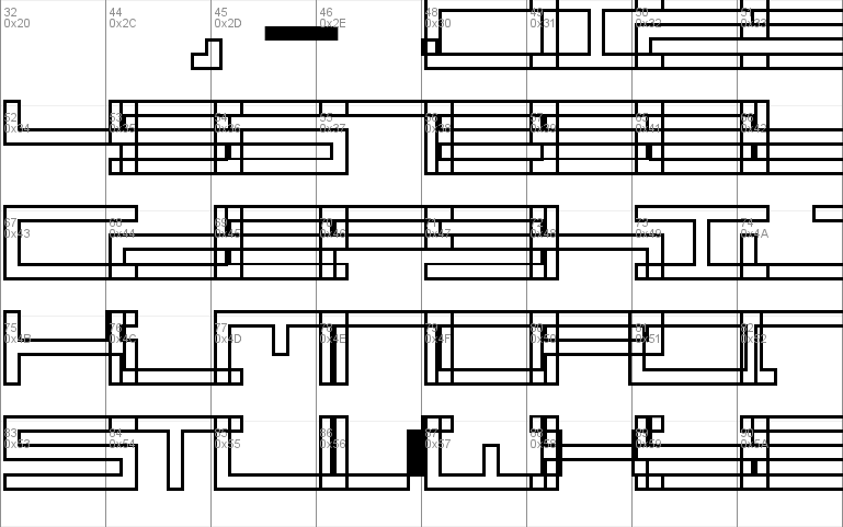 hardware requiem outline