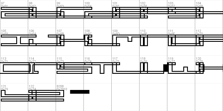 hardware requiem outline