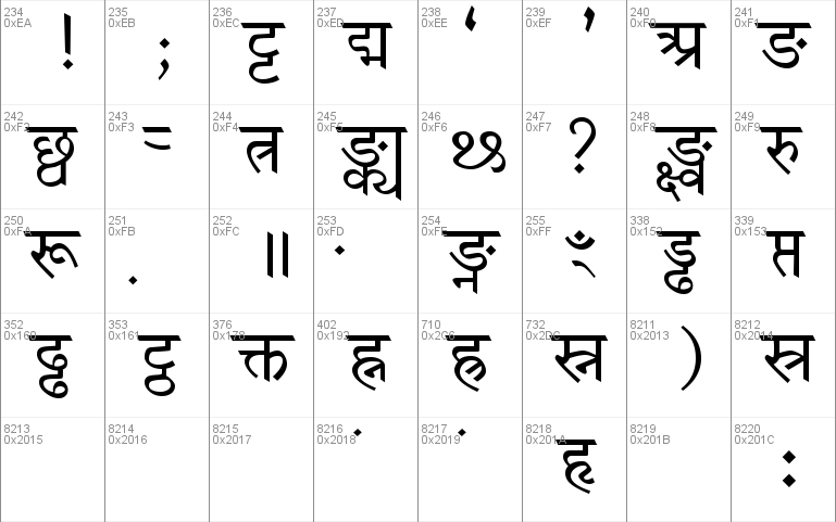 Hindi Vijay Windows font - free for Personal