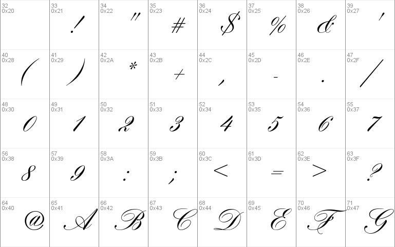 Hogarth Script D