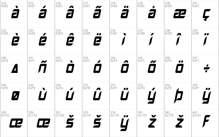 Hollow Point Condensed Italic