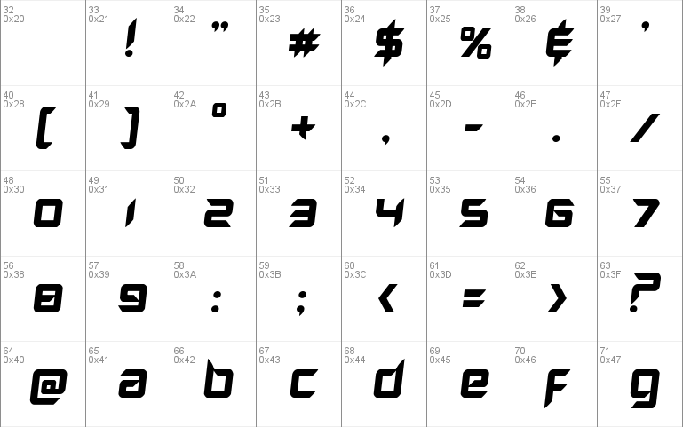 Hollow Point Semi-Italic