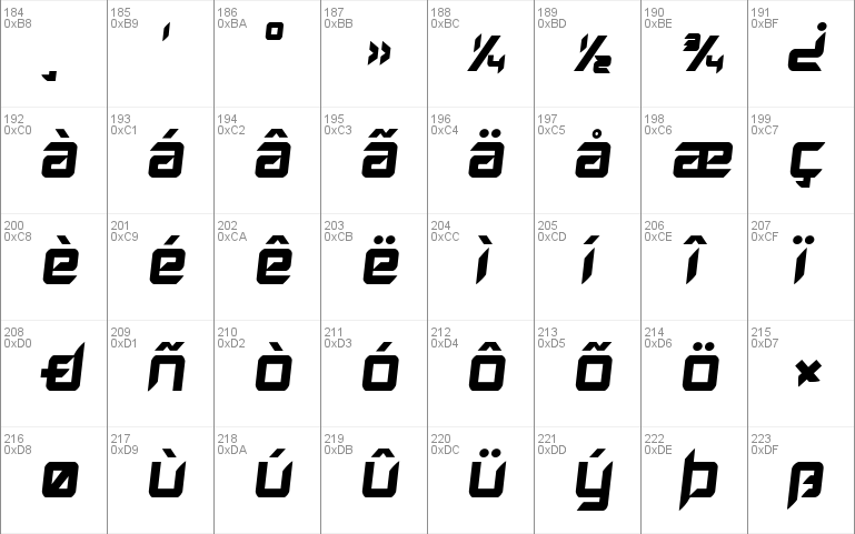 Hollow Point Semi-Italic