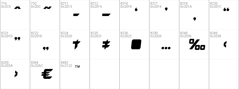 Hollow Point Semi-Italic