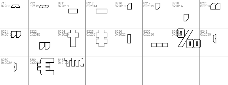 Hong Kong Hustle Outline