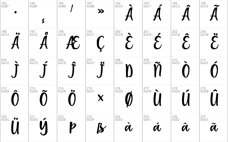 Hello Agata Script DEMO