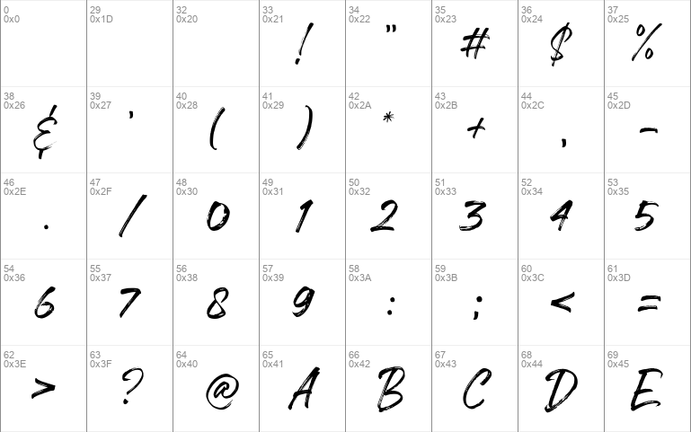 Handscript brush style