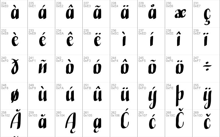 Handwritten Bold script