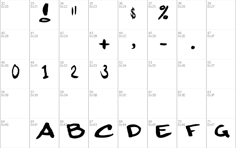 handwriting of JMS test