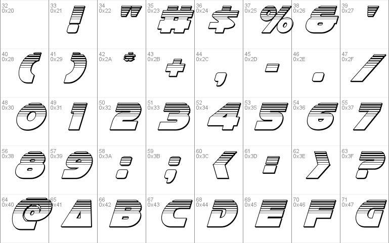 Han Solo Platinum Italic