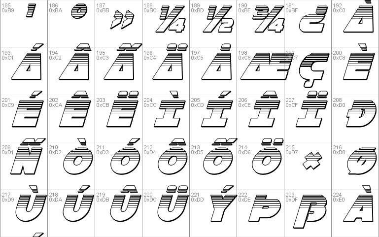 Han Solo Platinum Italic