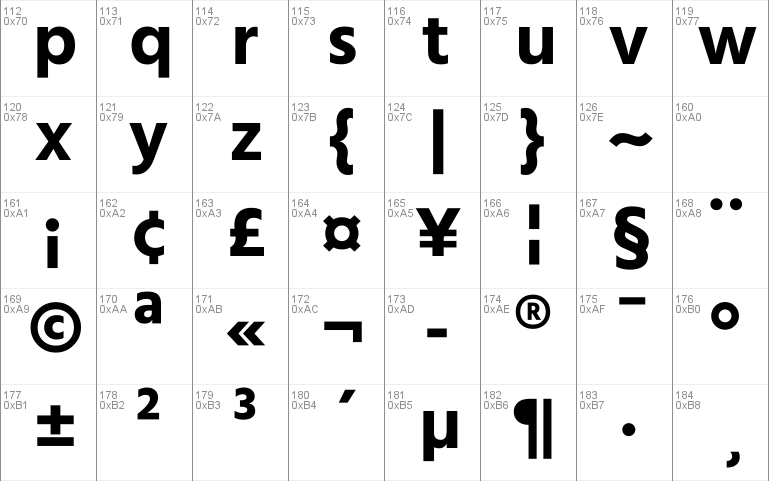 Hind Guntur Medium Font