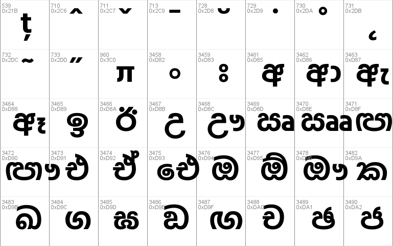 Hind Colombo Light Font