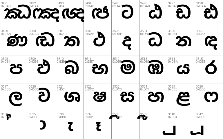 Hind Colombo Light Font