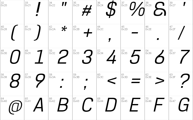 Hurufo & Numero Thin Italic