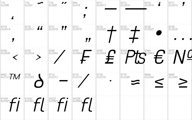 Hurufo & Numero Thin Italic