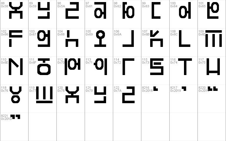 Hangeul