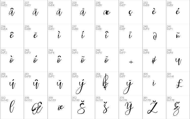 Hafizan Script