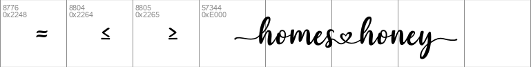 homes honey