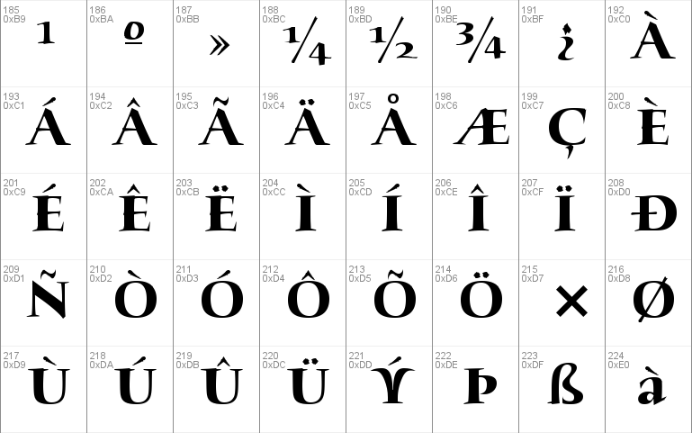 Humana Serif ITC Light