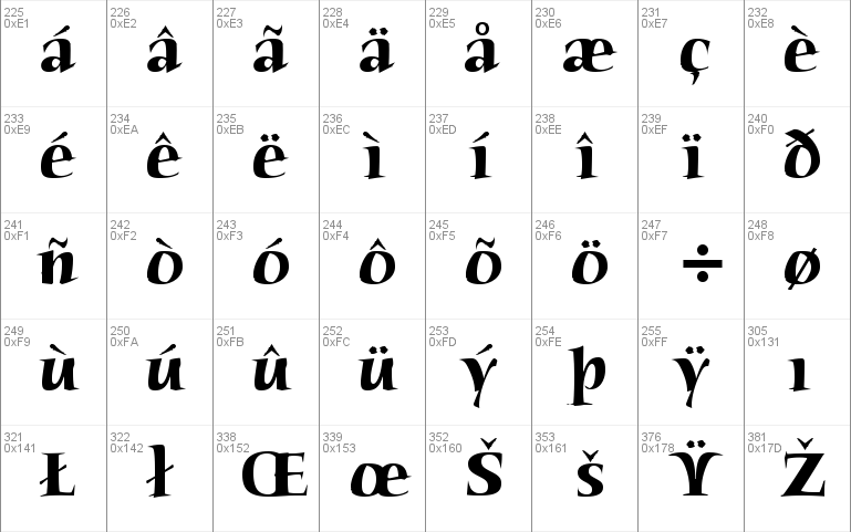 Humana Serif ITC Light