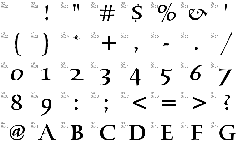 Humana Serif ITC Medium