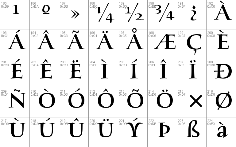 Humana Serif ITC Medium