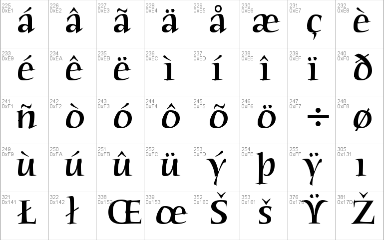 Humana Serif ITC Medium