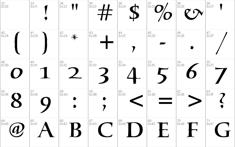 Humana Serif Md ITC TT