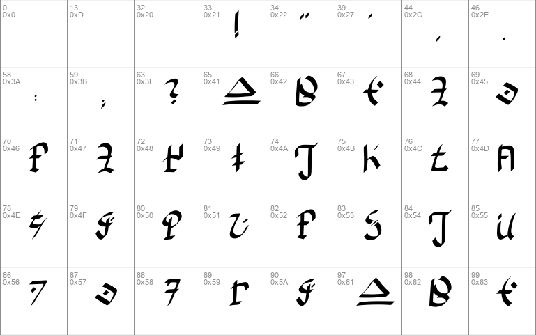Hylian Alphabet