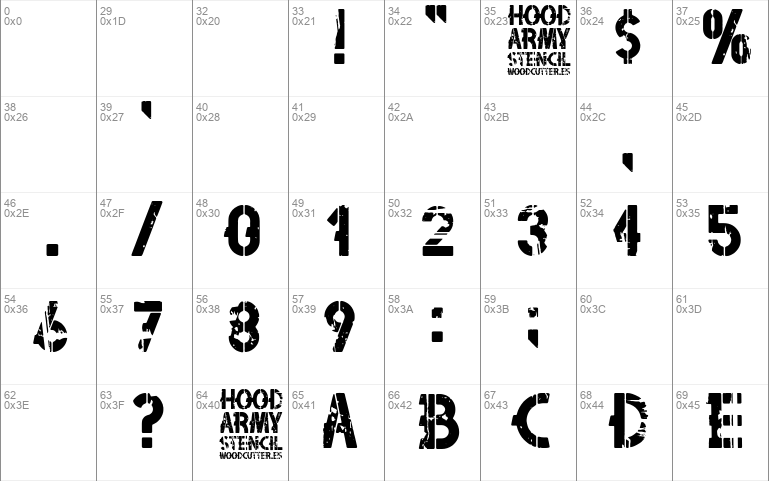 Hood Army Stencil