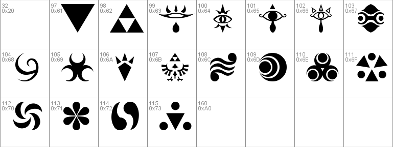 Hylian Symbols
