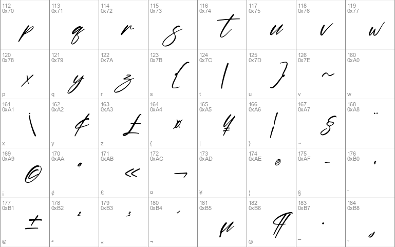 hand script