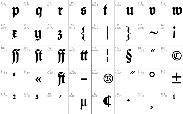 HumboldtFraktur Font