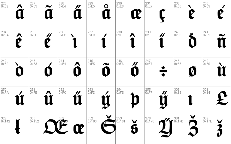 HumboldtFraktur Font