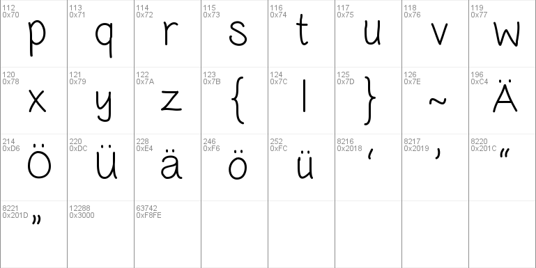 HandwritingCR Font