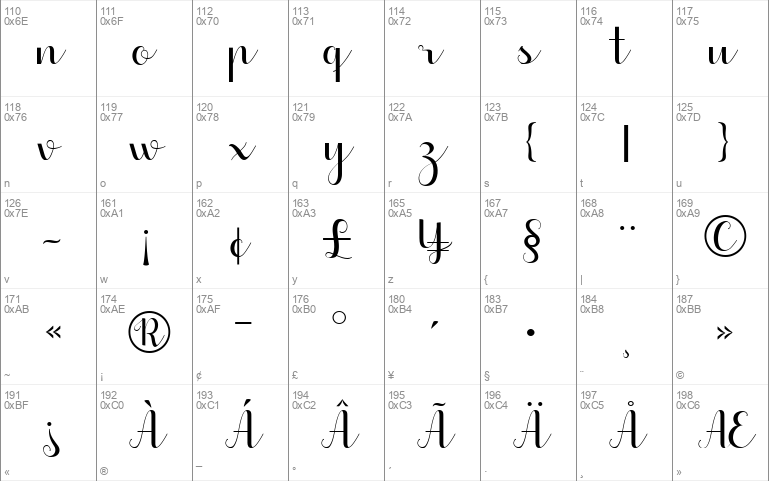 Heydan Script