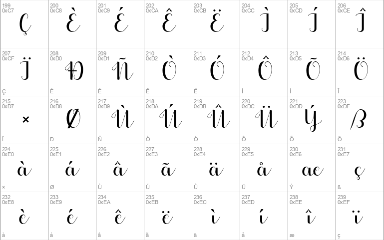 Heydan Script